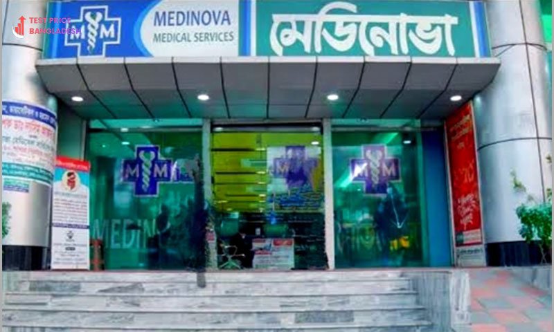 Medinova Test Price List​